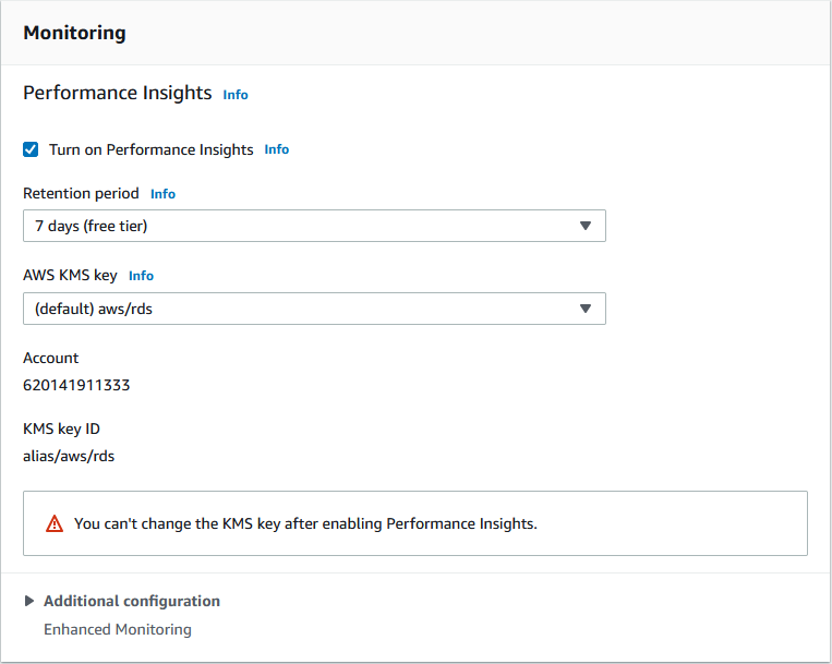 AWS RDS Monitoring