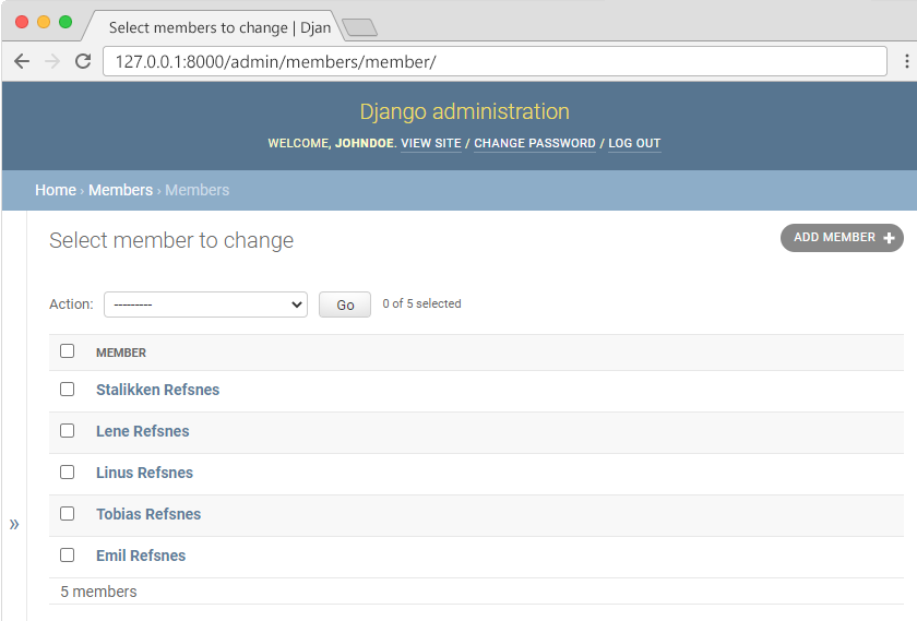 Django Admin