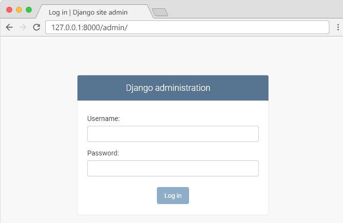 Django Admin Login